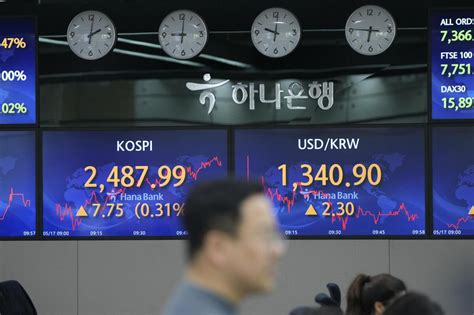 Stock market today: Japan rises on GDP data; rest of region shaky